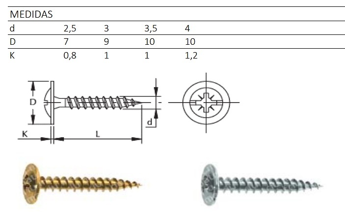 TORNILLO POZIDRIVE CABEZA ARANDELA TRASERA BICROMATADO 